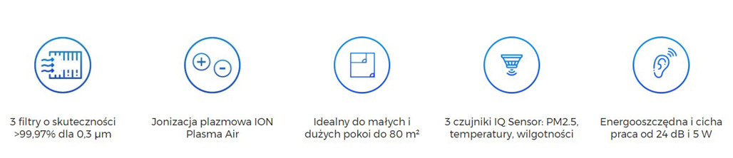 Klarta Stor 3 srebrny - zalety